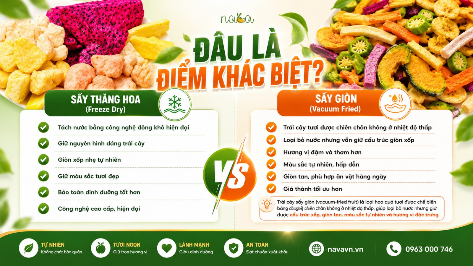 PHÂN BIỆT SẤY THĂNG HOA & SẤY GIÒN – MỖI CÔNG NGHỆ ĐỀU CÓ GIÁ TRỊ RIÊNG